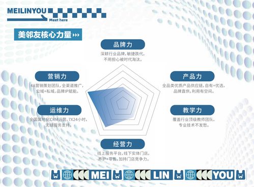 2026年中國(guó)智能零售店服務(wù)商綜合評(píng)估與加盟選型指南